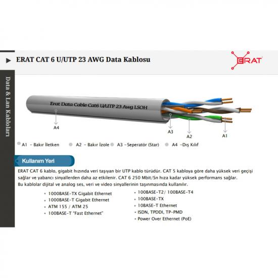 ERAT EDC-250C6ULHG-305 305mt utp kablo