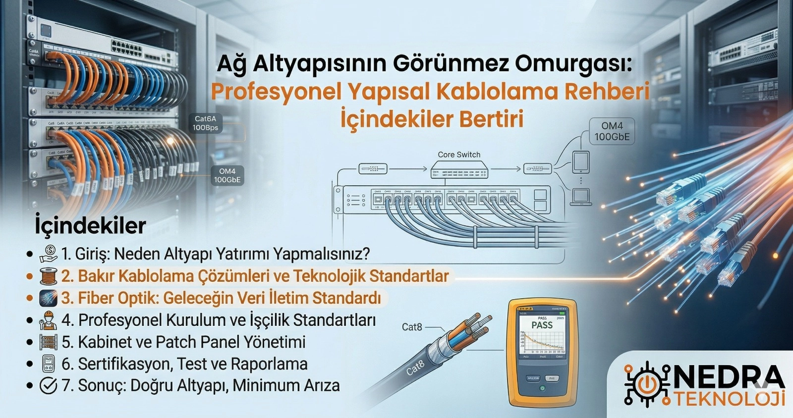Ağ Altyapısının Görünmez Omurgası: Profesyonel Yapısal Kablolama Rehberi 