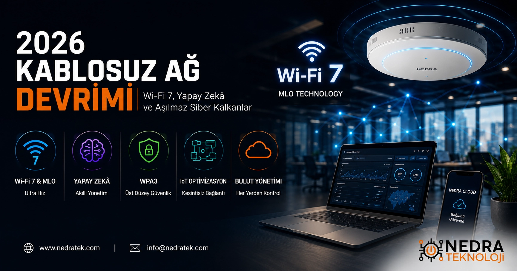 2026 Kablosuz Ağ Devrimi: Wi-Fi 7, Yapay Zekâ ve Aşılmaz Siber Kalkanlar