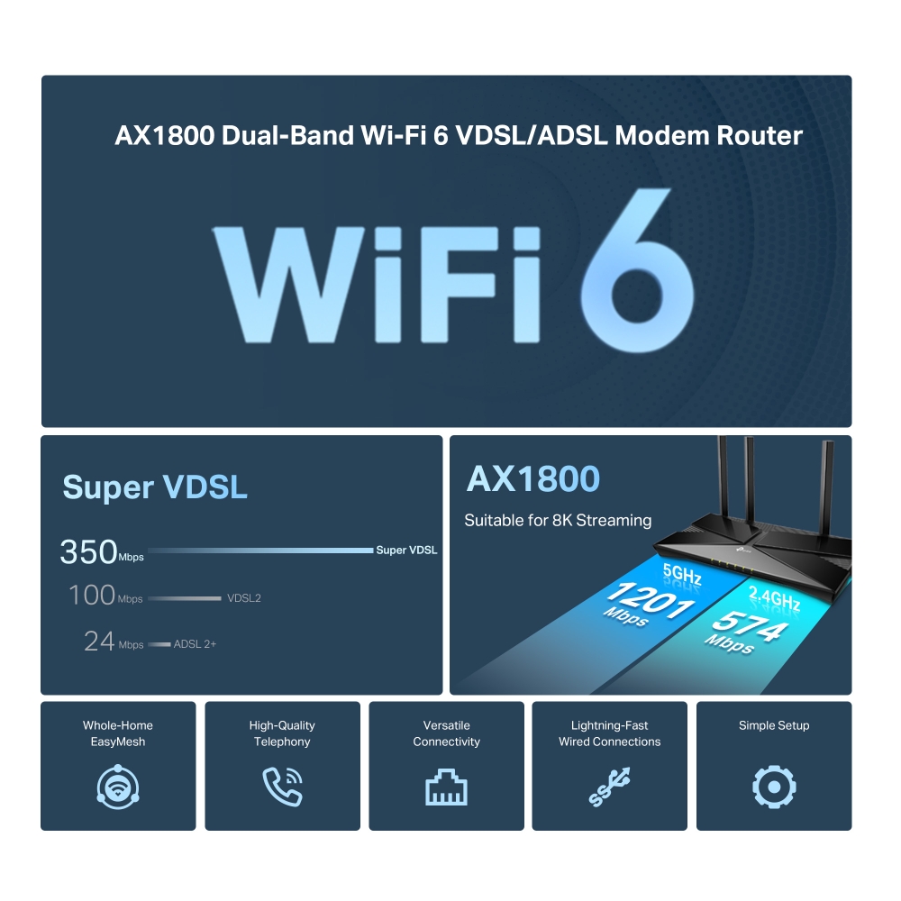 Tp-link Archer VX1800V AX1800MBPS Dualband Wifi6 VDSL/ADSL Modem Router