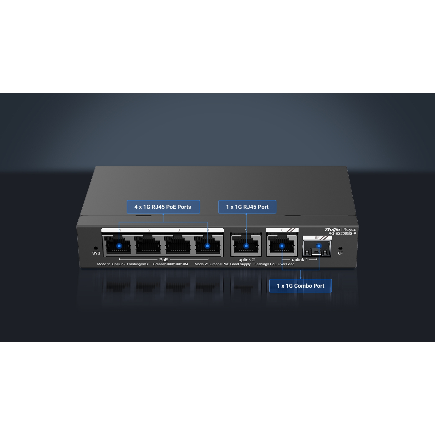 Ruijie RG-ES206GS-P 4 Port 10/100/1000 4 Port Poe+ 1xGe Uplink 1xSfp 54w Ruijie Cloud Yönetilebilir Desktop Switch