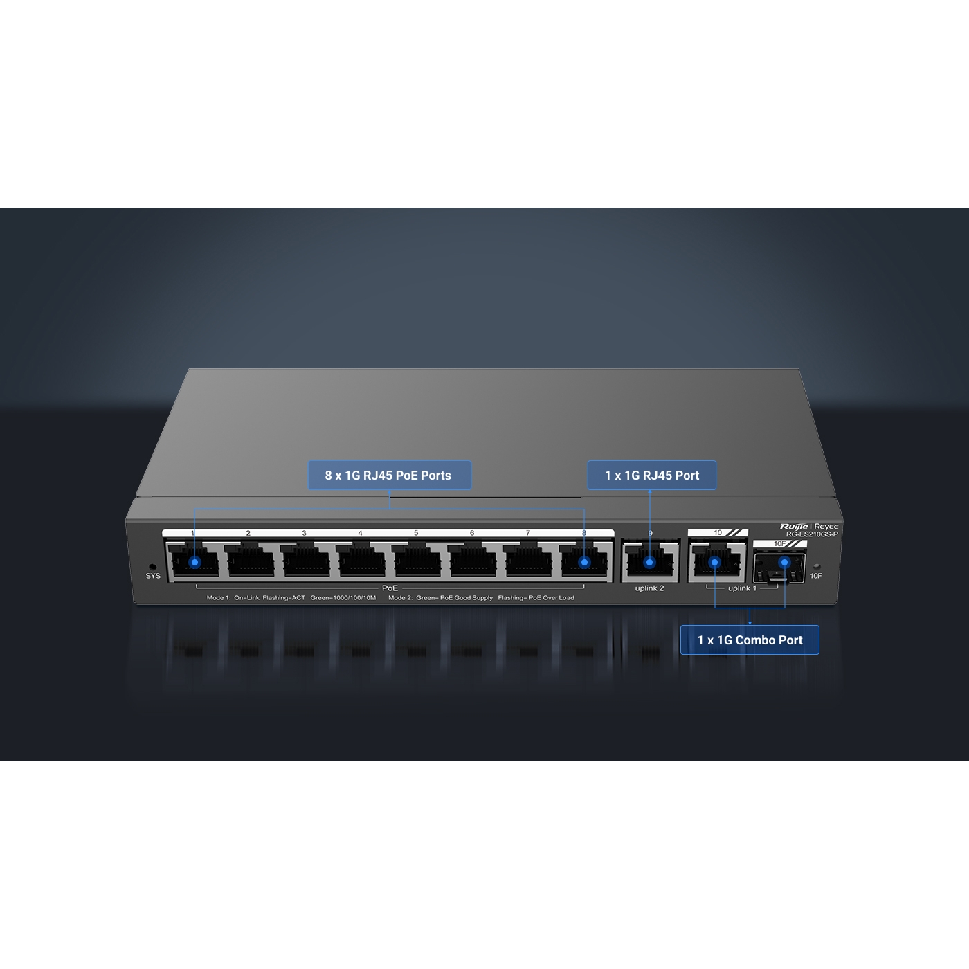 Ruijie RG-ES210GS-P 8 Port 10/100/1000 8 Port Poe 1Xge Uplink 1xSfp 120w Rujie Cloud Yönetilebilir Desktop Switch