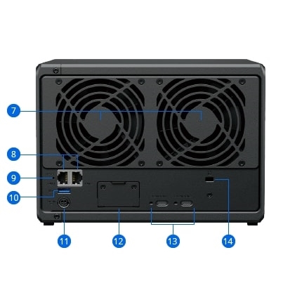 Synology DS1525 Plus 8 Gb 5 Bay 2xGlan Depolama Ünitesi