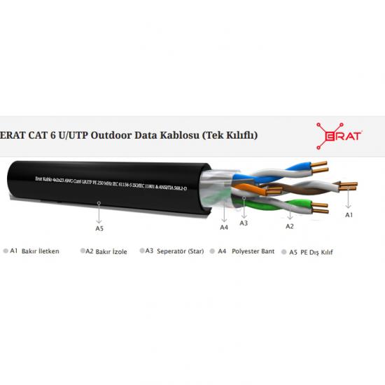 ERAT EDC-250C6UPE1BC-500 500MT UTP PE TEK KILIFLI CAT6 OUTDOOR NETWORK KABLO SIYAH 23AWG 0.58MM %100 BAKIR
