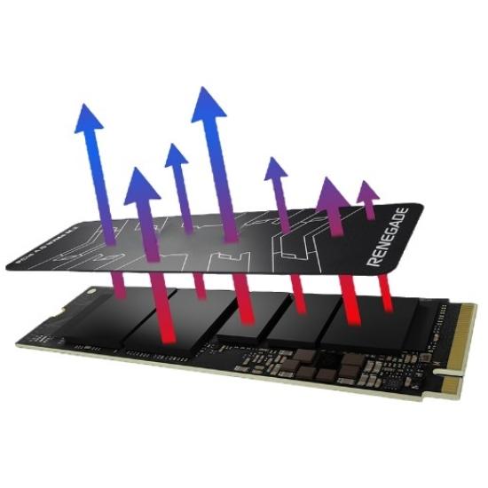 Kingston 2 Tb PCIe 4.0 Nvme Ssd SRNGD/2000G