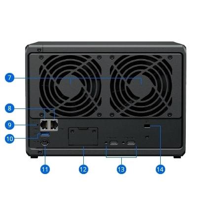 Synology DS1525 Plus 8 Gb 5 Bay Depolama Ünitesi