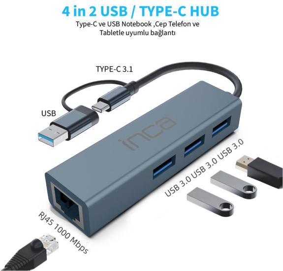 Inca IUTP-03TX Ethernet Çoklayıcı