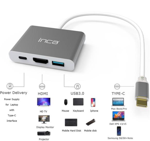 Inca ITPC-04TX Type-c Hub HDMI 4K@30hz Çoklayıcı