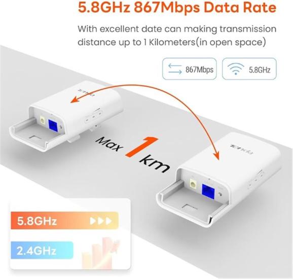 https://www.nedratek.com/Tenda O1-5G-KIT Outdoor 867 Mbps 9 dBi Dış Mekan Access Point