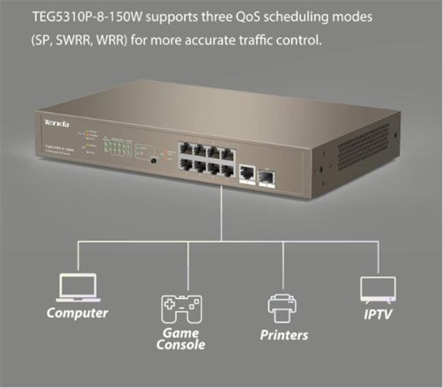 Tenda TEG5310P-8-150W SWT 9 Yönetilebilir Switch
