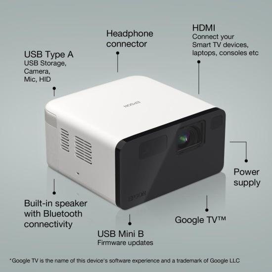 Epson EF-21N  Mini Full HD Lazer Projeksiyon