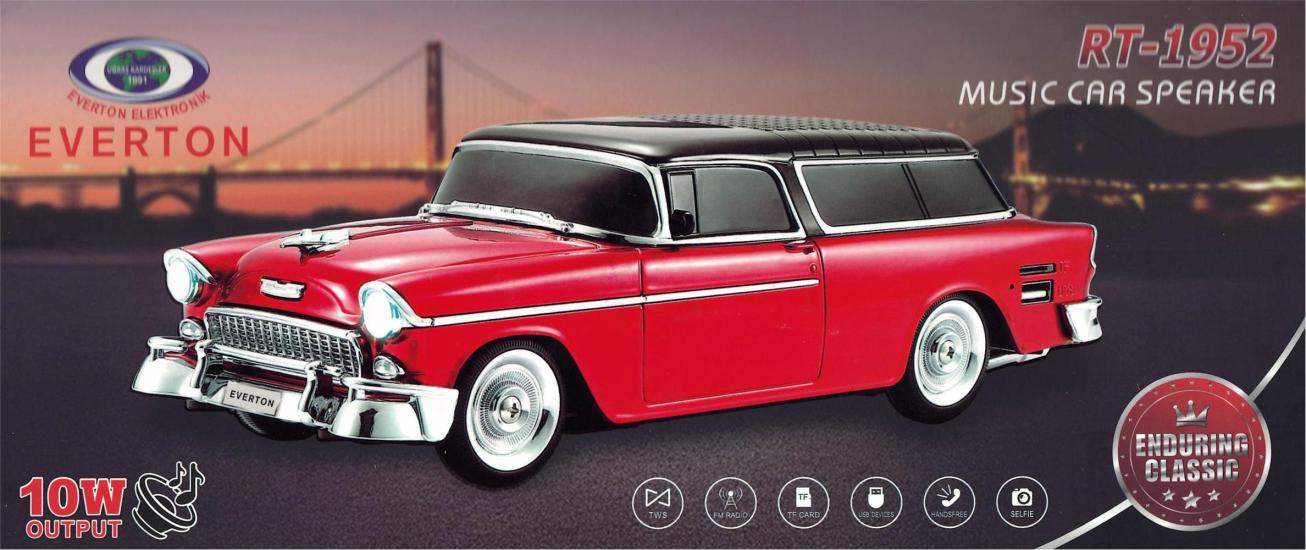 https://www.nedratek.com/EVERTON RT-1941 Kırmızı Bluetooth Fm-Usb-Tf-Aux Şarjlı Nostaljik Radyo