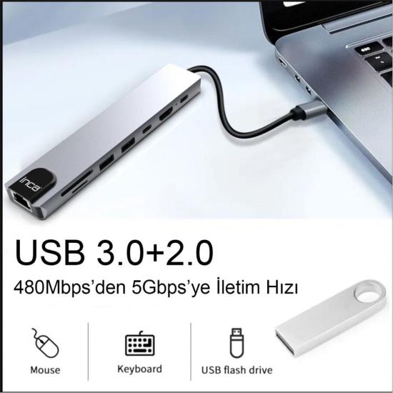 Inca ITPC-7T Type-C Giriş 2XType-C Çoklayıcı
